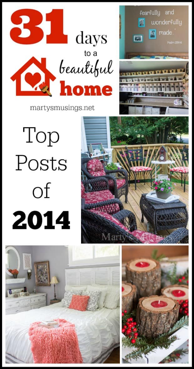 Top Blog Posts of 2014